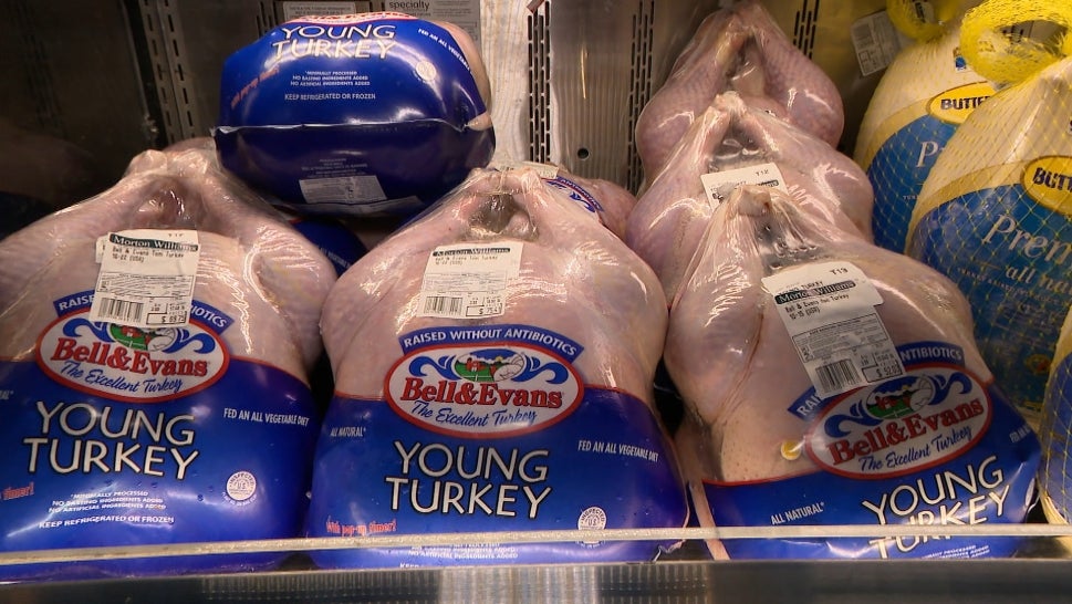How to Save Money While Food Shopping This Thanksgiving 